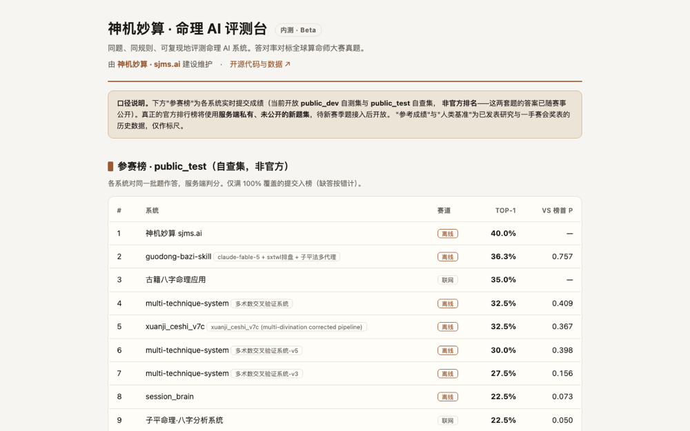 命理 AI 评测台 截图